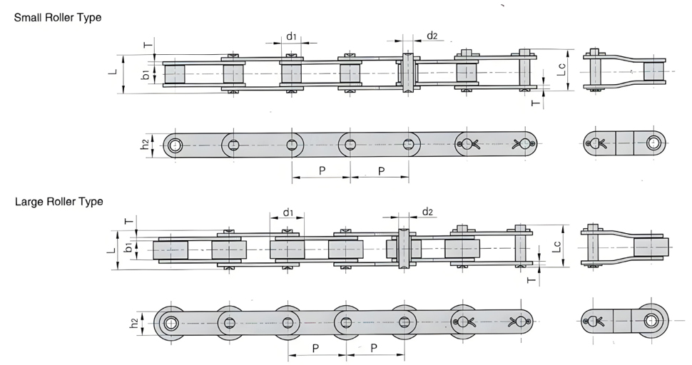 Double Pitch Roller Chain C2042 Large Rollers with Attachments