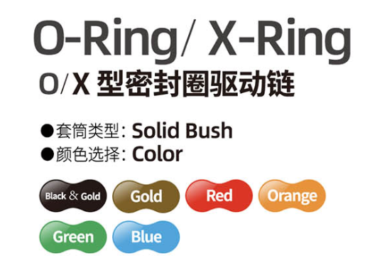 O-Ring/X-Ring